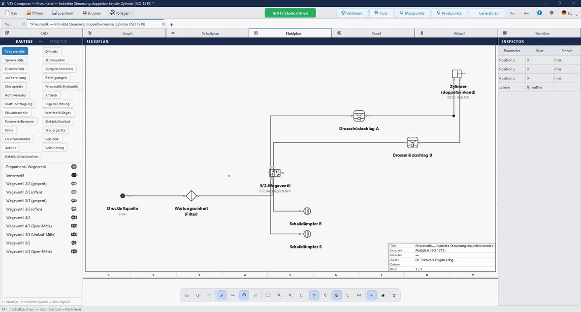 Pneumatik-Fluidplan im Composer